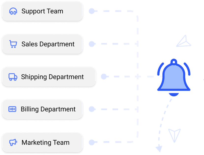 Team taking action on notifications