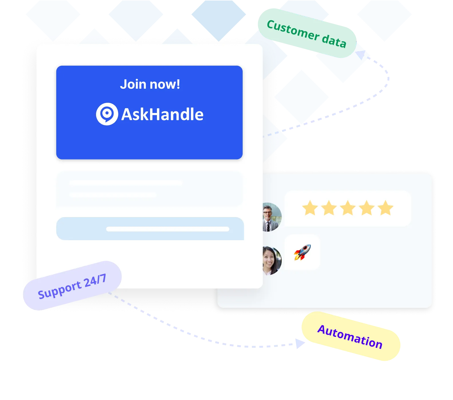 Start using AskHandle today